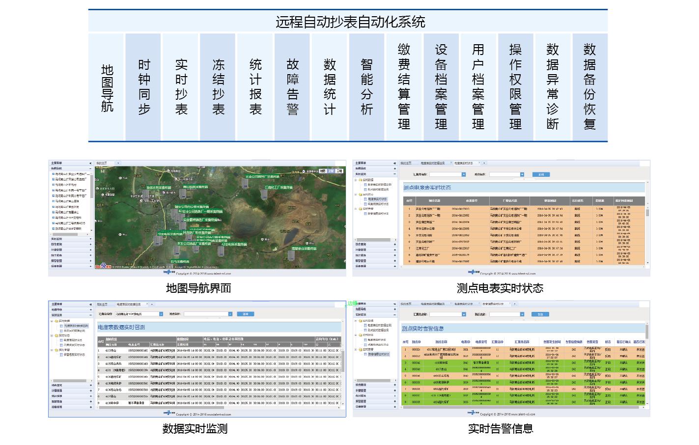 遠程自動抄表系統(tǒng)解決方案