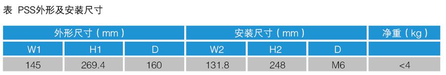 PSS智能啟停系統(tǒng)