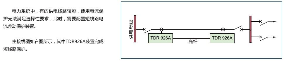 TDR926光纖電流差動(dòng)保護(hù)裝置