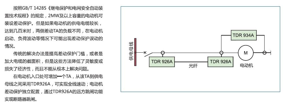 TDR926光纖電流差動(dòng)保護(hù)裝置