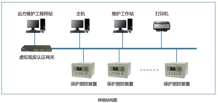 TDR930系列安全自動(dòng)裝置